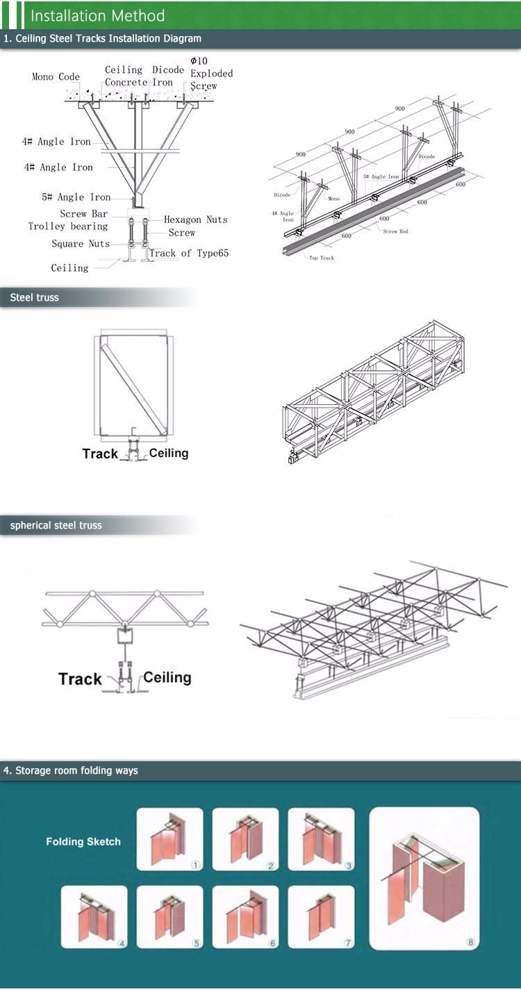 Movable partition