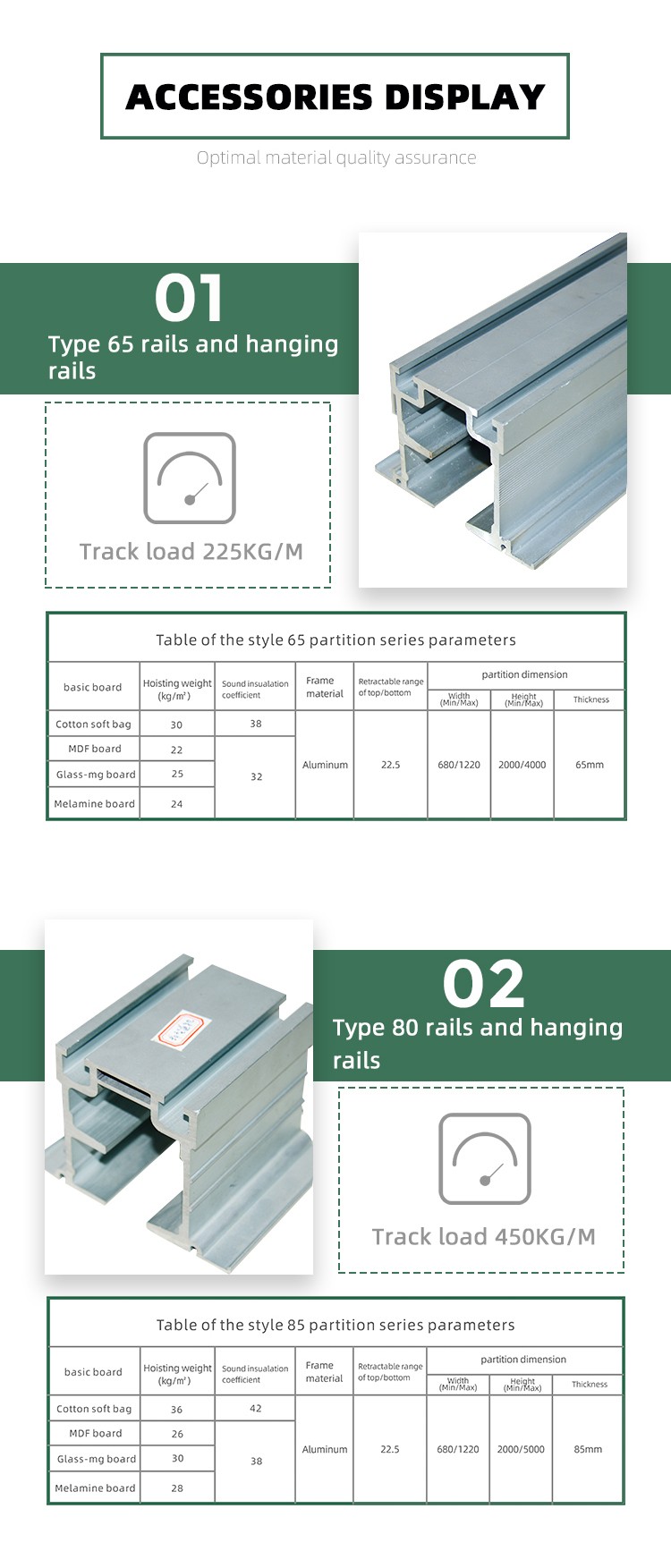 Movable Partition-4