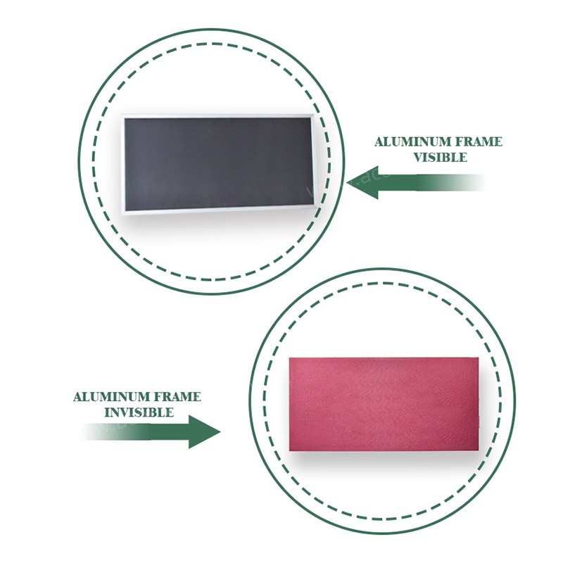 Acoustic Baffles